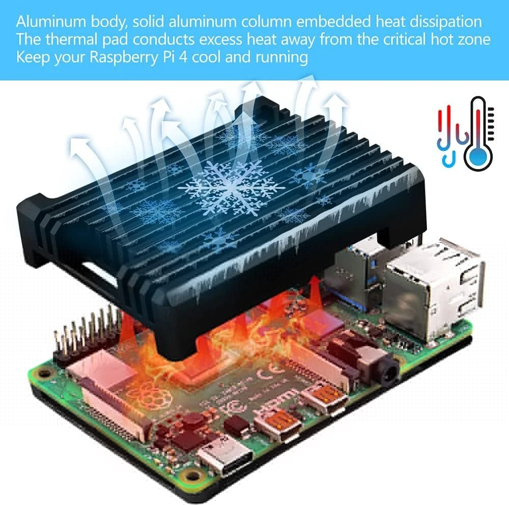 Geeekpi Raspberry Pi 4 Aliuminio Dėklas su Pasieniu Aušinimu (pilkas)