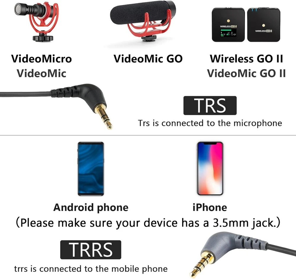 Geekria 3.5mm trrs į trs kampinis spiralinis mikrofono kabelis 50cm, suderinamas su Rode sc7, videomicro, videomic go ii, wireless go ii 1/8 colio jungtis iš tėčio į tėtį mikrofono kabelis (juodas)