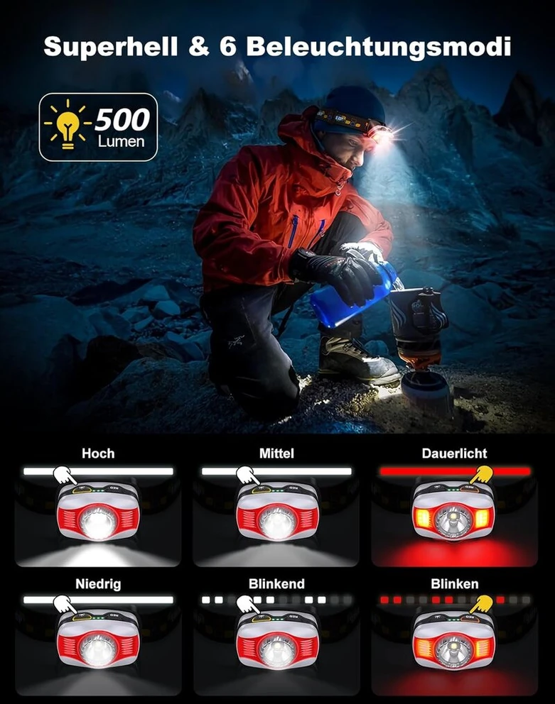 Glangeh įkraunamas led galvos žibintas su 1200 mah baterija, itin ryškus galvos žibintas su balta ir raudona šviesa, 6 šviesos režimai, ipx4 atsparus vandeniui, 45° reguliuojamas bėgimo žibintas bėgiojimui, žvejybai, žygiams