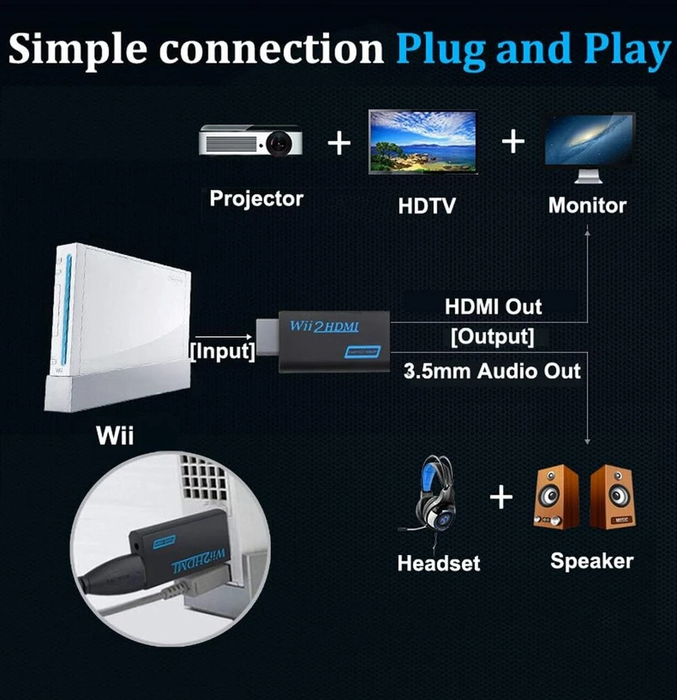 Goldoars Wii Hdmi adapteris, Wii į Hdmi adapteris, 1080p/720p Hd konverterio adapteris su 3,5 mm stereo garso lizdu + 1,5 m Hdmi kabelis, palaiko Ntsc/pal formatą Smart Tv Hdtv (juodas)