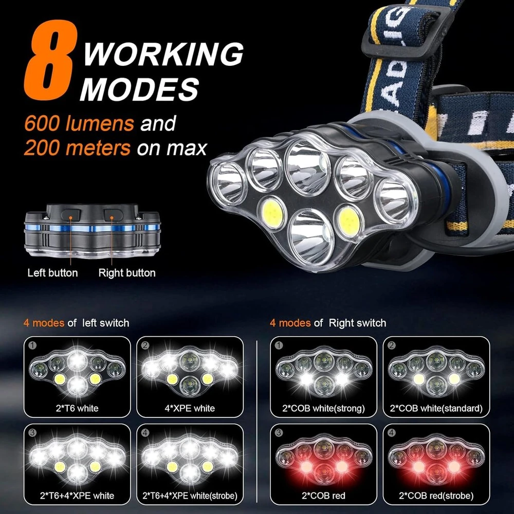 Grifema priekinis žibintas, įkraunamas, 8 Led, 90° reguliuojamas, atsparus vandeniui