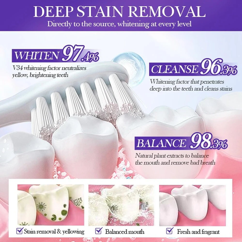 Gum Protect 2 x V34 violetinė dantų pasta, violetinė dantų pasta, balti dantys, V34 dantų balinimo pasta, V34 spalvos korekcijos violetinis dantų balinimas, violetinis dantų balinimas, dantenų valymas, gerinanti