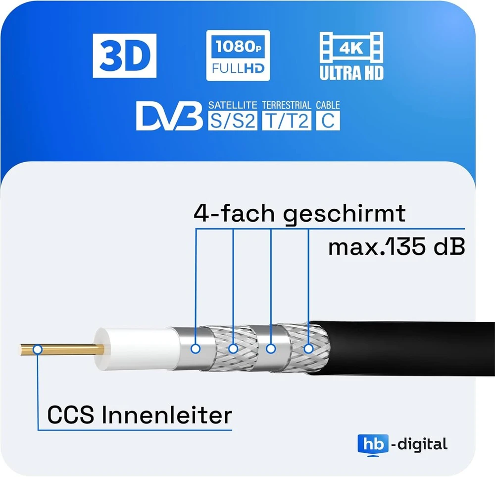 Hb-digital Hq135 Pro koaksialinis kabelis 30 m su F jungtimis