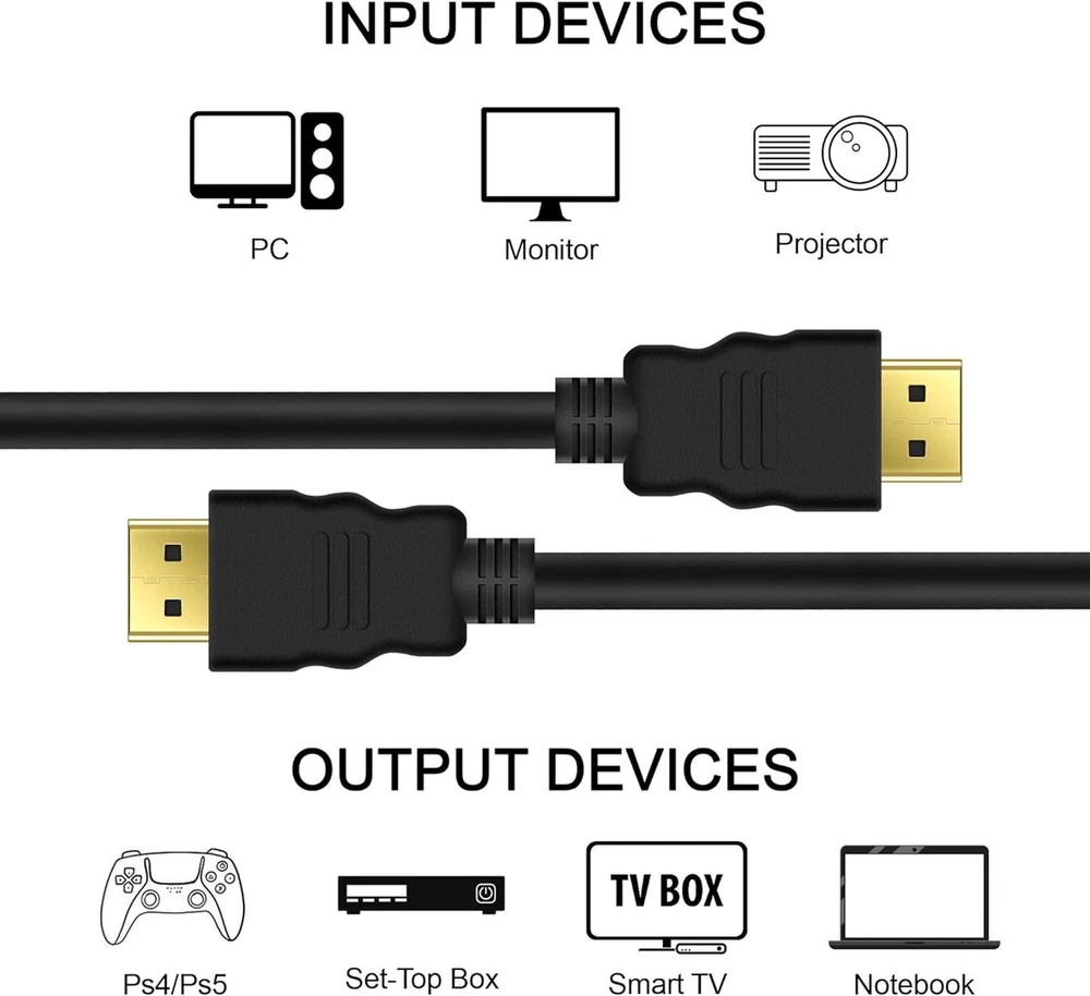 Hdmi 2.0 Kabelis 4k Ultra Hd 1m, Didelis Greitis, 3d, Arc