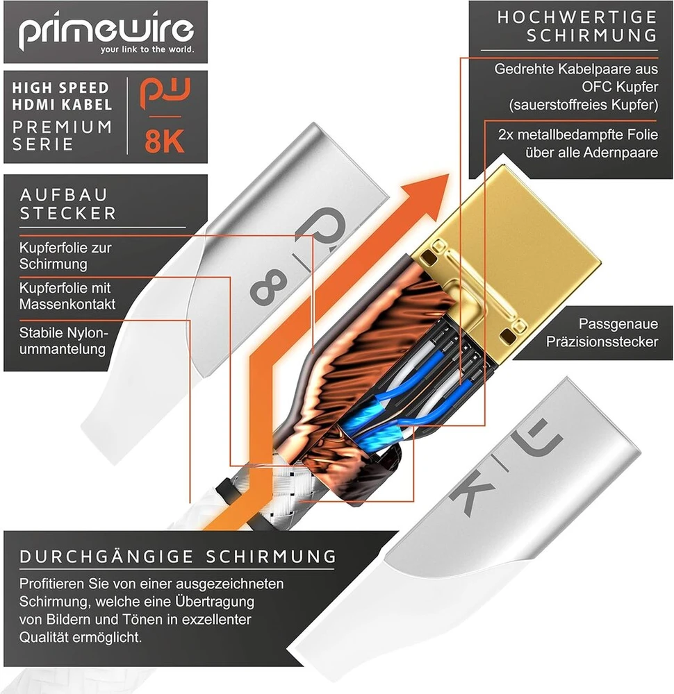Hdmi 2.1 kabelis 2m, 8k 60hz, 4k 120hz, 48gbps