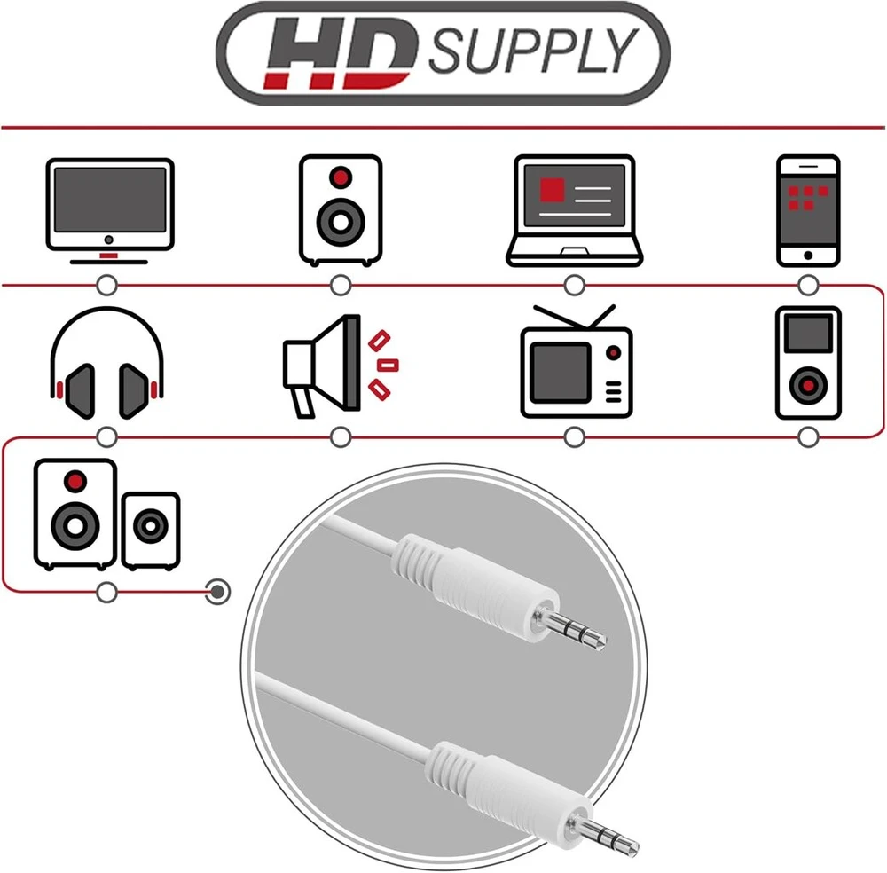 Hdsupply audio kabelis 3.5 mm jack į 3.5 mm jack 1.00 m baltas