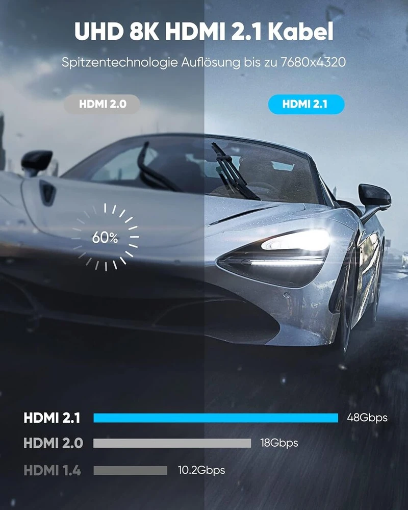 Highwings Hdmi 2.1 kabelis 7.5 m 8k, 48 Gbps didelės spartos 8k @ 60hz Hdmi kabelis 4k @ 120hz 7680p Earc Hdcp 2.2 & 2.3 Dts:x Dynamic Hdr 10 suderinamas su Ps5/4/3 Soundbar Hdtv monitoriumi