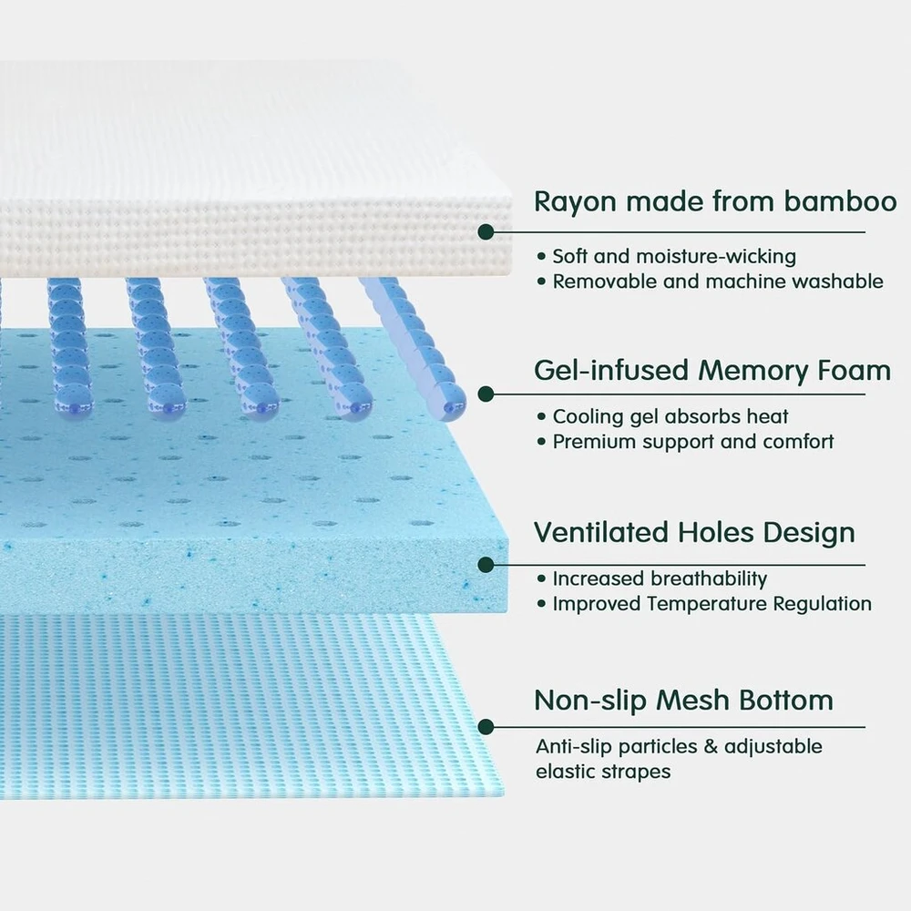 Čiužinys Hokway antčiužinis 180 x 200 cm - h2 minkštas memory foam antčiužinis, pagamintas iš gelinio memory foam su orui laidžiu ir skalbiamu oeko-tex sertifikuotu bambuko pluošto užvalkalu (7.5 cm aukštis)