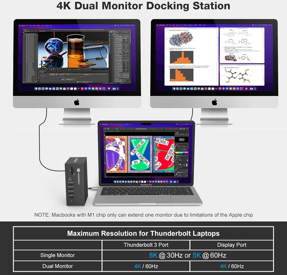 Hopday 18-in-1 Thunderbolt 3 dokas, skirtas Usb-c nešiojamiesiems kompiuteriams, 100w įvestis, įkrovimas nešiojamam kompiuteriui, telefonui, 8k Dp, 1 Gbps Ethernet, audio, Usb-a 10gbs, Usb-c 10gbs, Sd/tf, optinė išvestis (juodas)
