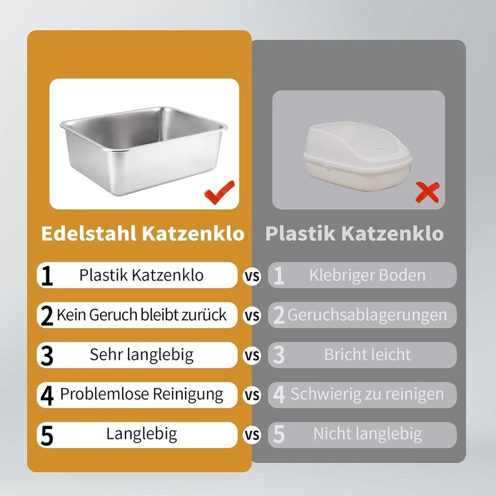Houslux xxl kraiko dėžė katėms 50 x 35 x 15 cm, didelė kraiko dėžė, be kvapų, nerūdijanti, nelipnus lygus paviršius, didelė talpa lengvesniam valymui (nerūdijantis plienas, 50 x 35 x 15 cm)
