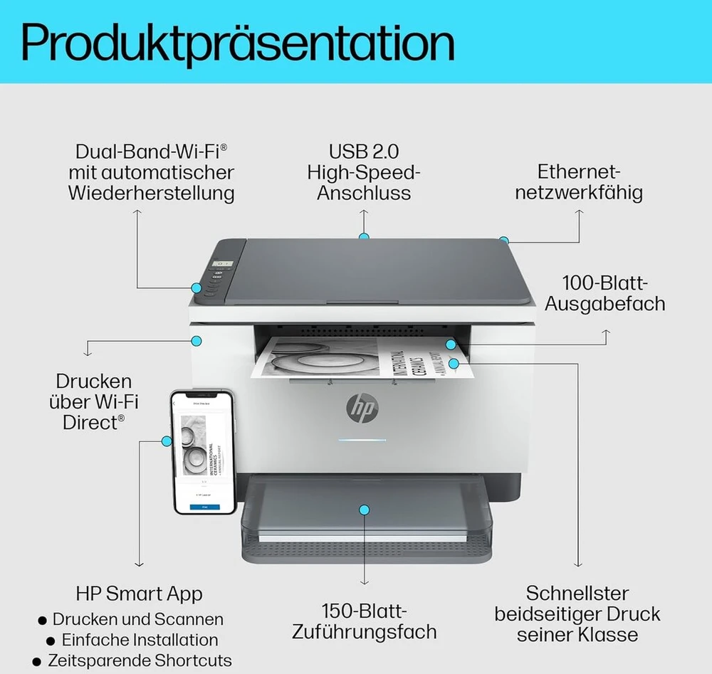 Hp Laserjet Mfp M234dw spausdintuvas: spausdina, skenuoja, kopijuoja, Wifi, Lan