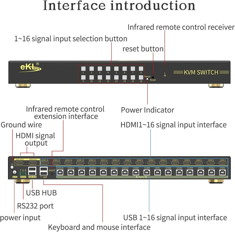 Huasion Kvm jungiklis 16 prievadų Hdmi 2.0 Kvm jungiklis palaiko sparčiuosius klavišus, 4k@60hz 4:4:4, 1080p 3d, 16 kompiuterių / nešiojamųjų kompiuterių bendrinimas su vienu klaviatūros ir pelės komplektu