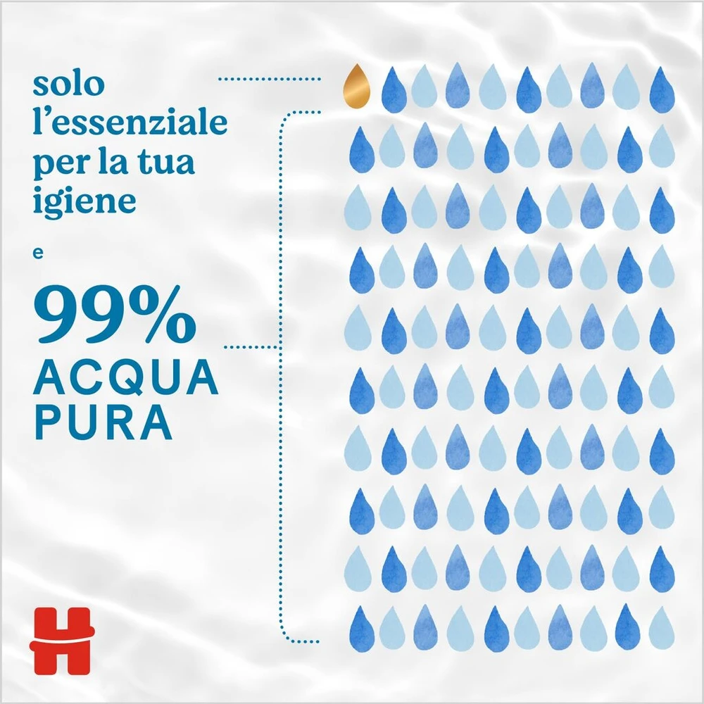 Huggies Pure Extra Care Sensitive kūdikių servetėlės, skirtos visam kūnui, 99% grynas vanduo, be kvapiklių, 8 x 56 servetėlės, mėnesio dėžutė (2 pakuotės)