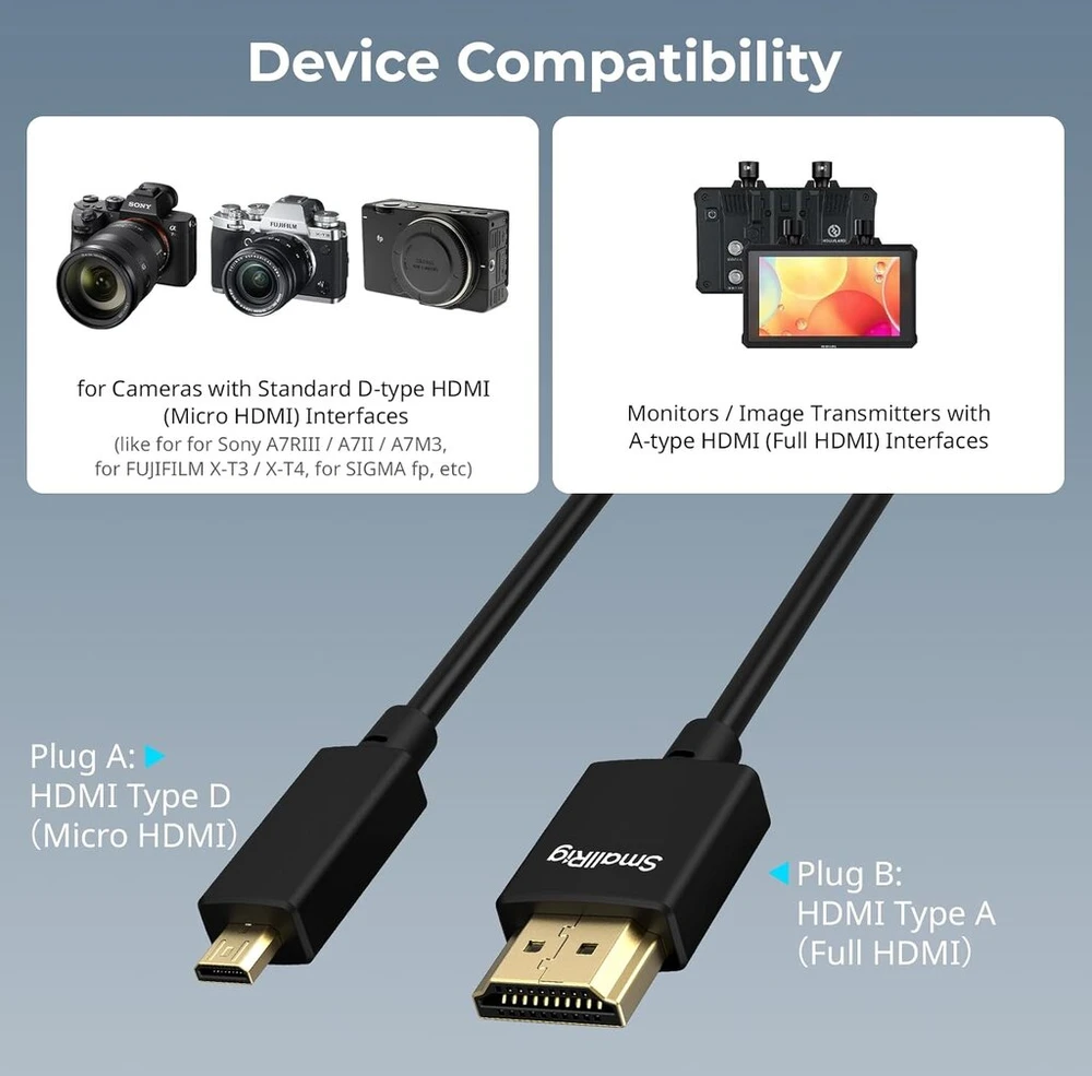 Hyper Hdmi 2.0 D-a Kabelis 100cm Plonas 4k 60hz Hdr