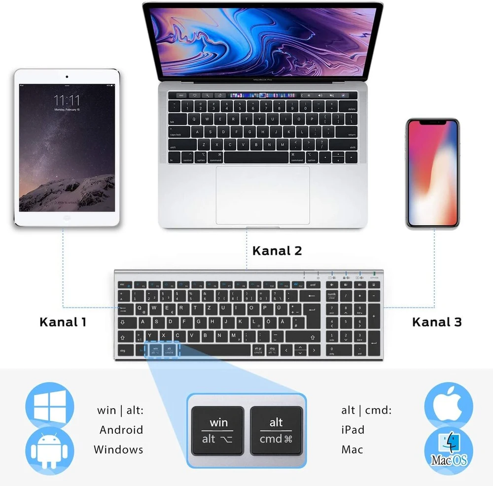 Iclever Bk10 Bluetooth klaviatūra, belaidė įkraunama su 3 Bluetooth kanalais, stabilus ryšys, itin plonas ergonomiškas dizainas, belaidė klaviatūra, skirta Ios, Android, Windows
