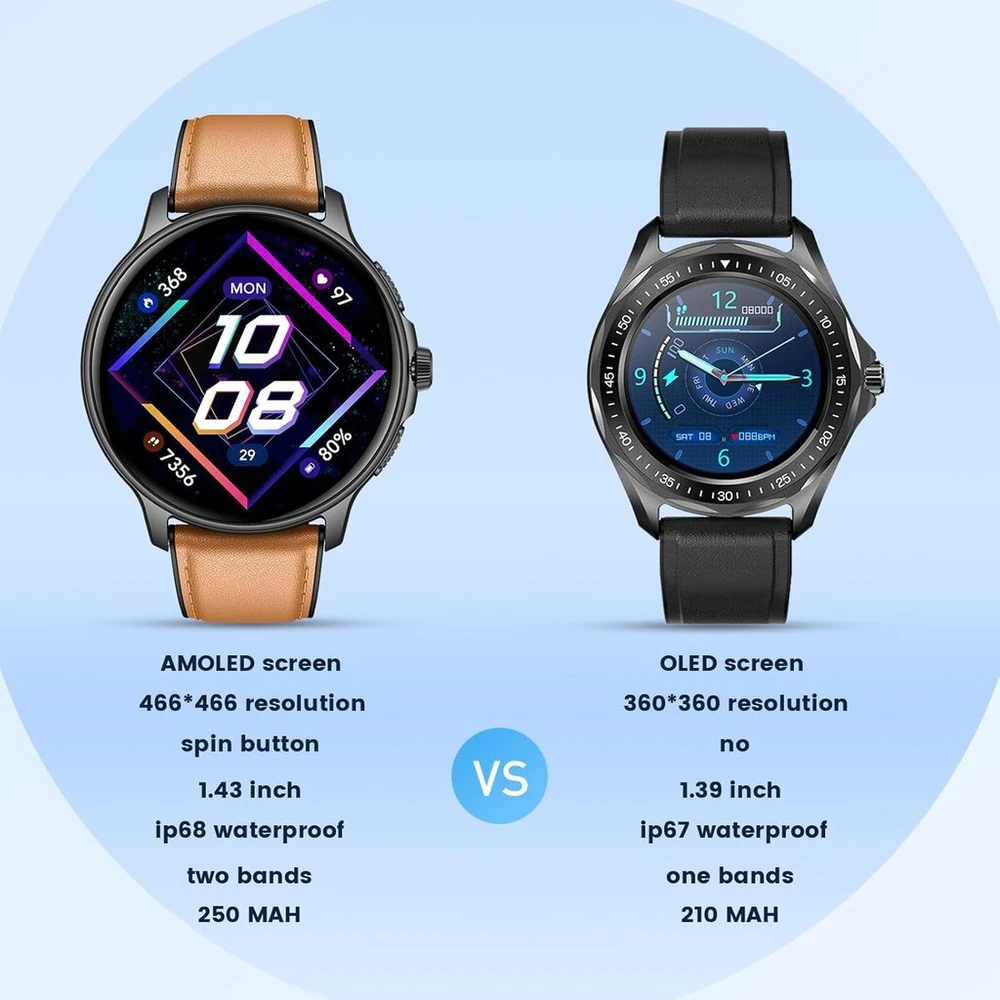 Išmanusis laikrodis sportui, atsparus vandeniui: vyriškas išmanusis laikrodis su 1.43 colių Amoled jutikliniu ekranu, apvalus, kraujo spaudimo, širdies ritmo, sportinis žingsniamatis, telefono funkcija, odinis dirželis, skirtas Android ir Ios