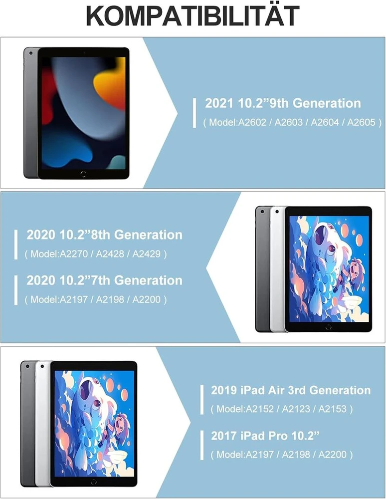 Iveoppe Ipad klaviatūra su dėklu, skirta 9-osios/8-osios/7-osios kartos, 10,2 colio Air 3 ir Pro 10.5 – magnetiškai nuimama, Qwertz, šviesiai mėlyna