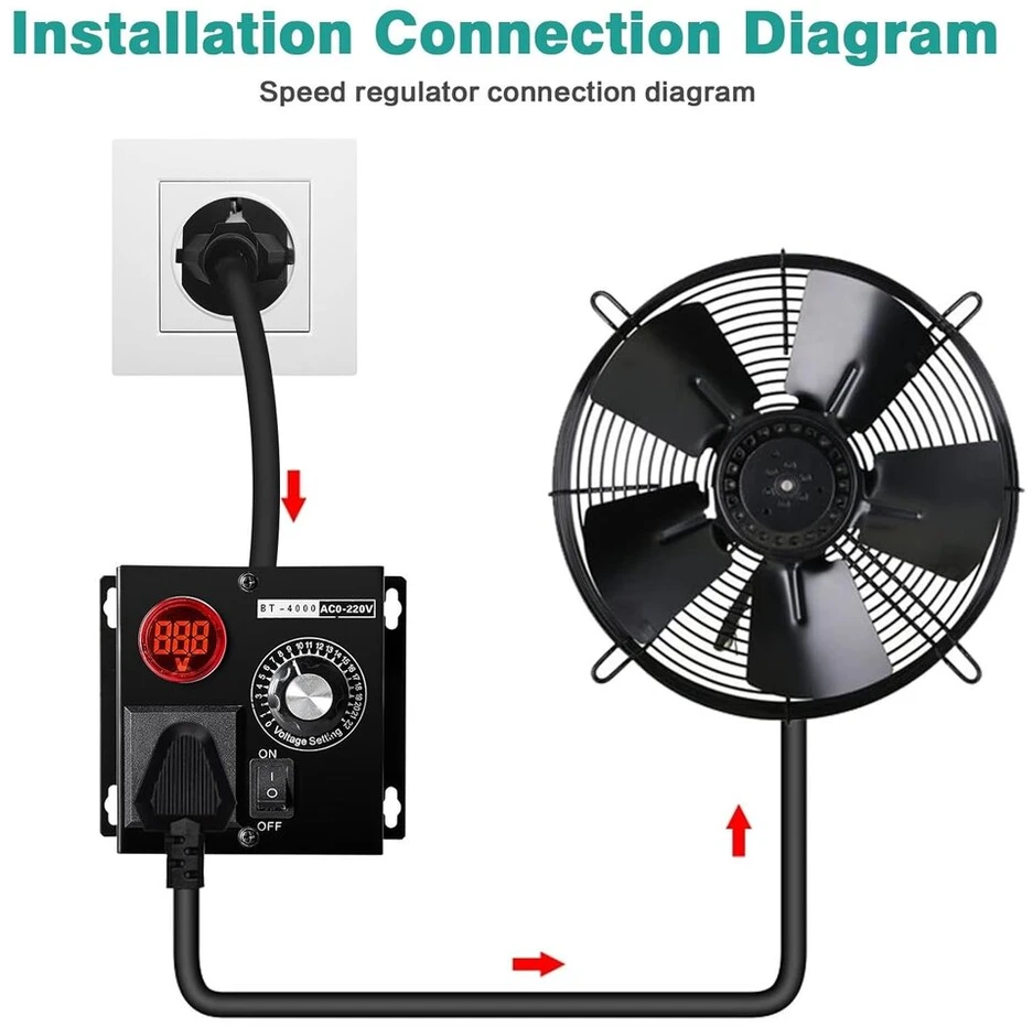 Jadeshay Scr įtampos reguliatorius Ac 220 V 4000 W Scr greičio reguliatorius elektrinis įtampos reguliatorius variklio ventiliatoriaus greičio valdiklis dimeris šviesos temperatūros valdymas variklio greičio reguliatorius, Eu kištukas
