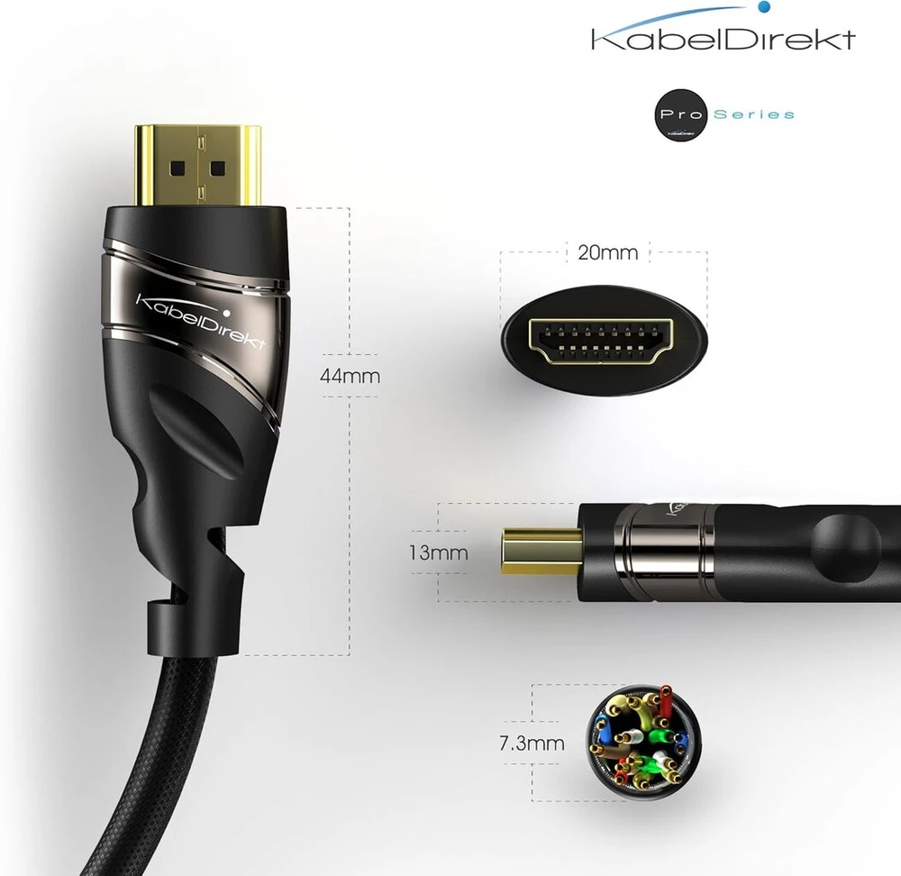 Kabeldirekt Hdmi kabelis Pro Series Hdmi kabelis