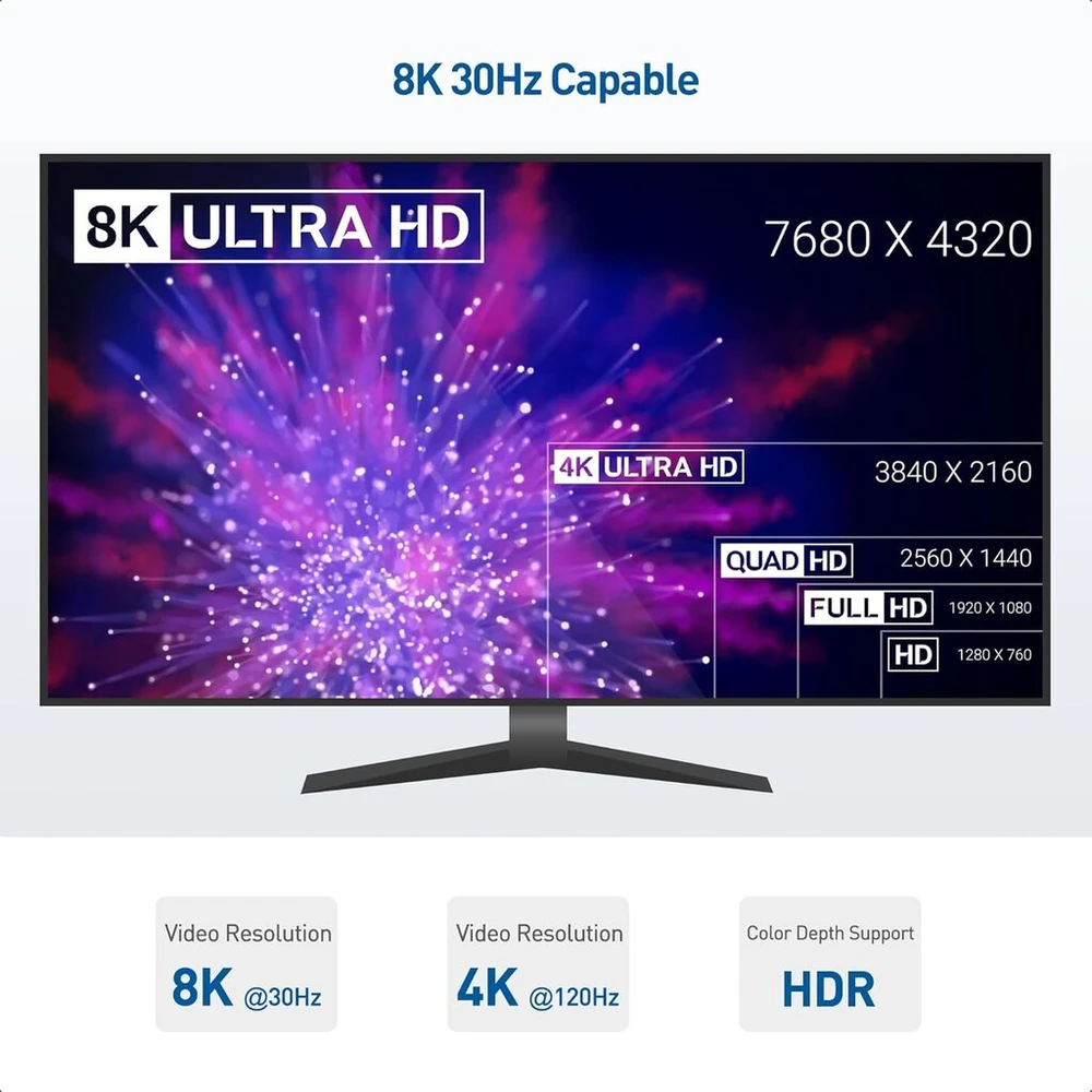 Kampinis Usb-c 240w 20gbps 0.9m laidas