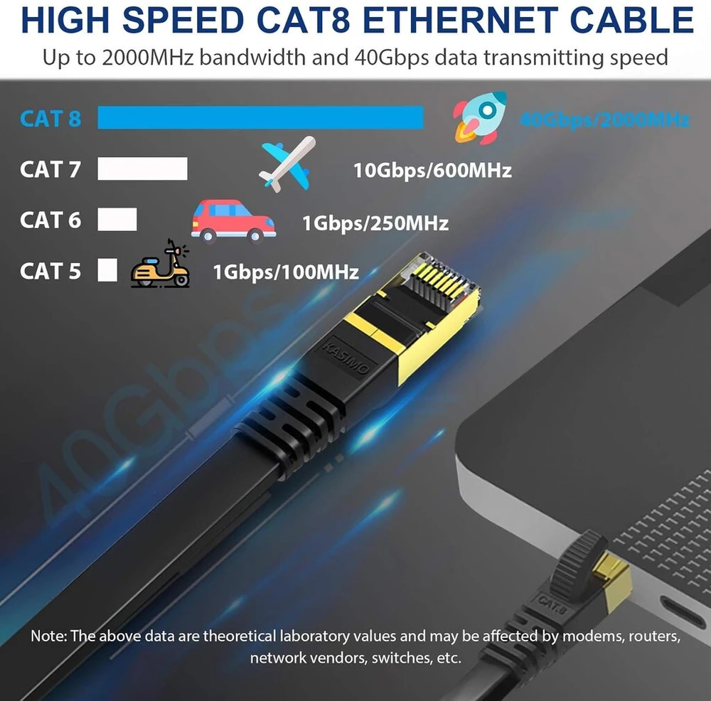 Kasimo Cat 8 Plokščias Lan Kabelis 40 Gbps / 2000 Mhz, 3m, Juodas