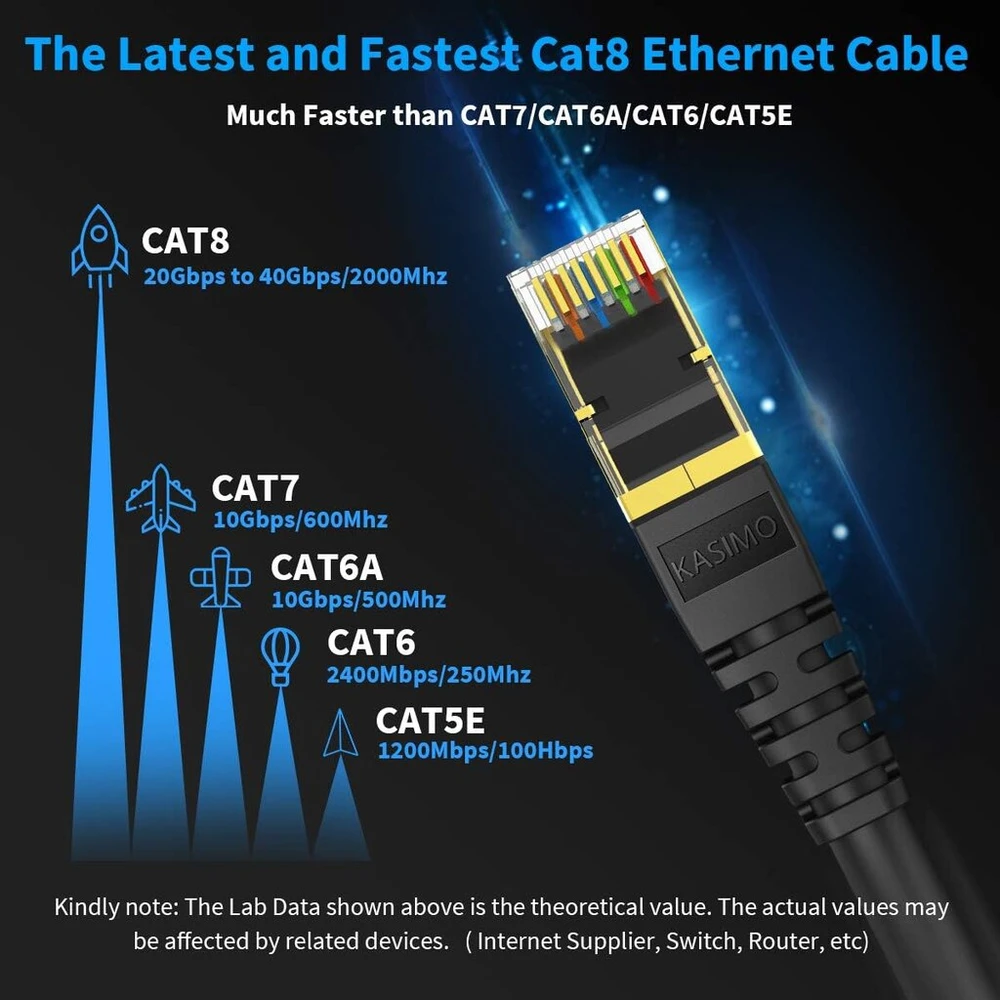 Kasimo Cat8 tinklo kabelis 40 gbps lan kabelis itin greitas lankstus ir tvirtas su paauksuotu rj45