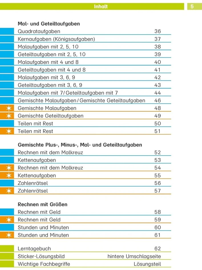 Klett Die Mathe-helden Galvosūkis 2 klasė: Pradinės mokyklos matematika su lipdukais