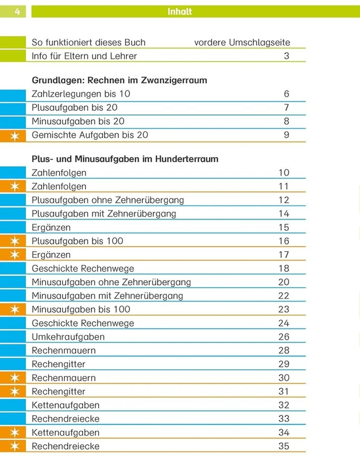 Klett Die Mathe-helden Galvosūkis 2 klasė: Pradinės mokyklos matematika su lipdukais