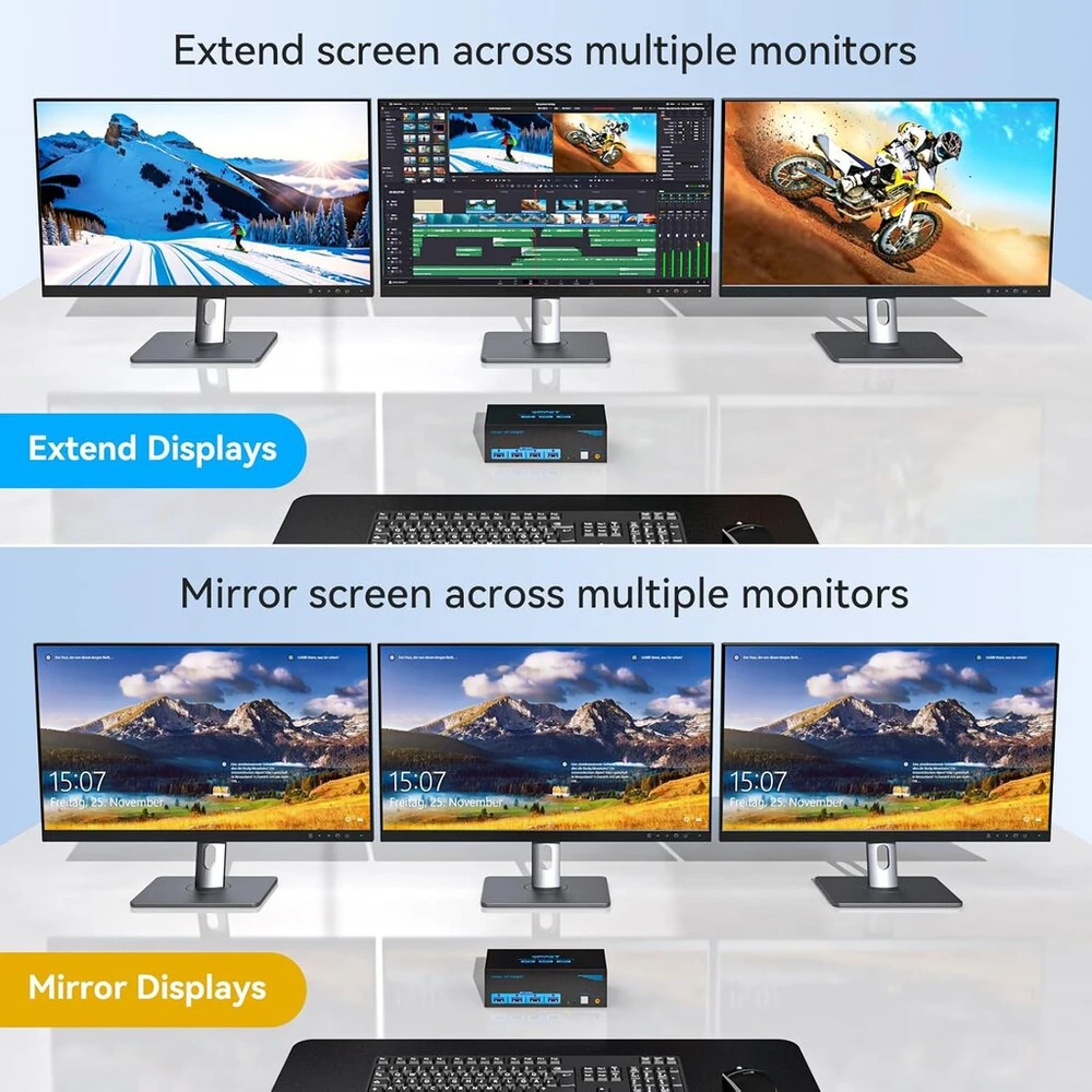 Monitorius Kvm jungiklis 2 Pc 3 Monitoriai 8k60hz su Usb 3.0
