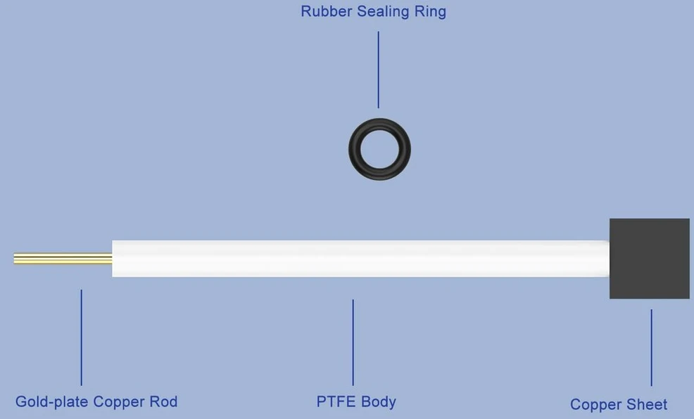 Labasics grafito folijos elektrodas, 15 x 15 x 3 mm elektrolizės celės elektrodas su ptfe korpusu, suderinamas su Labasics elektrolizės cele