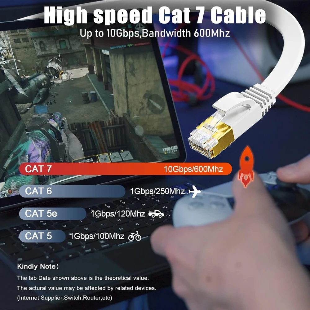 Lan kabelis 50 metrų, Cat 7 tinklo kabelis 50 m, skirtas naudoti lauke ir patalpose, didelės spartos plokščias ethernet kabelis 600mhz 10gbps, S/ftp baltas gigabitinis Rj45 interneto jungiamasis kabelis, atsparus vandeniui, skirtas maršrutizatoriui XBOX (