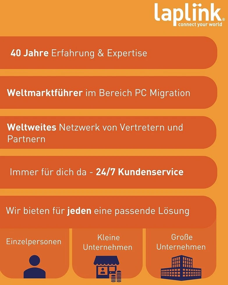 Laplink Pcmover Professional 11 – migracijos programinė įranga, skirta failams, aplankams ir programoms, 1 gbps didelės spartos eterneto kabelis, automatinis, 1x naudojimas