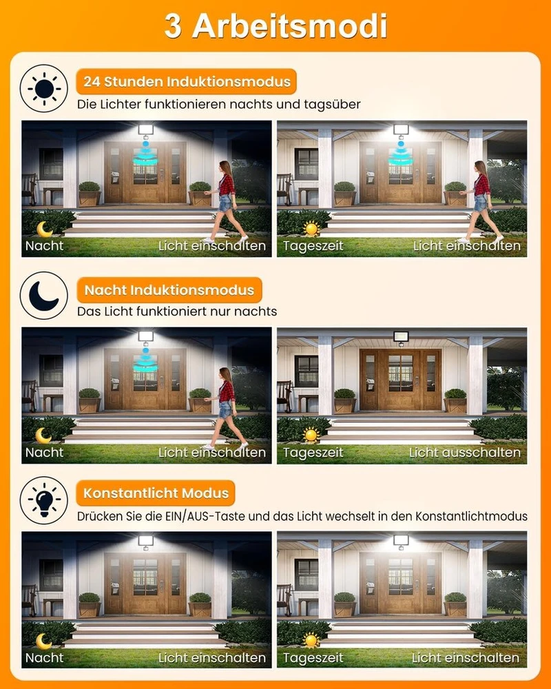 Lauko LED prožektorius su judesio davikliu Meikee, 80 W, 7865 lm, IP66