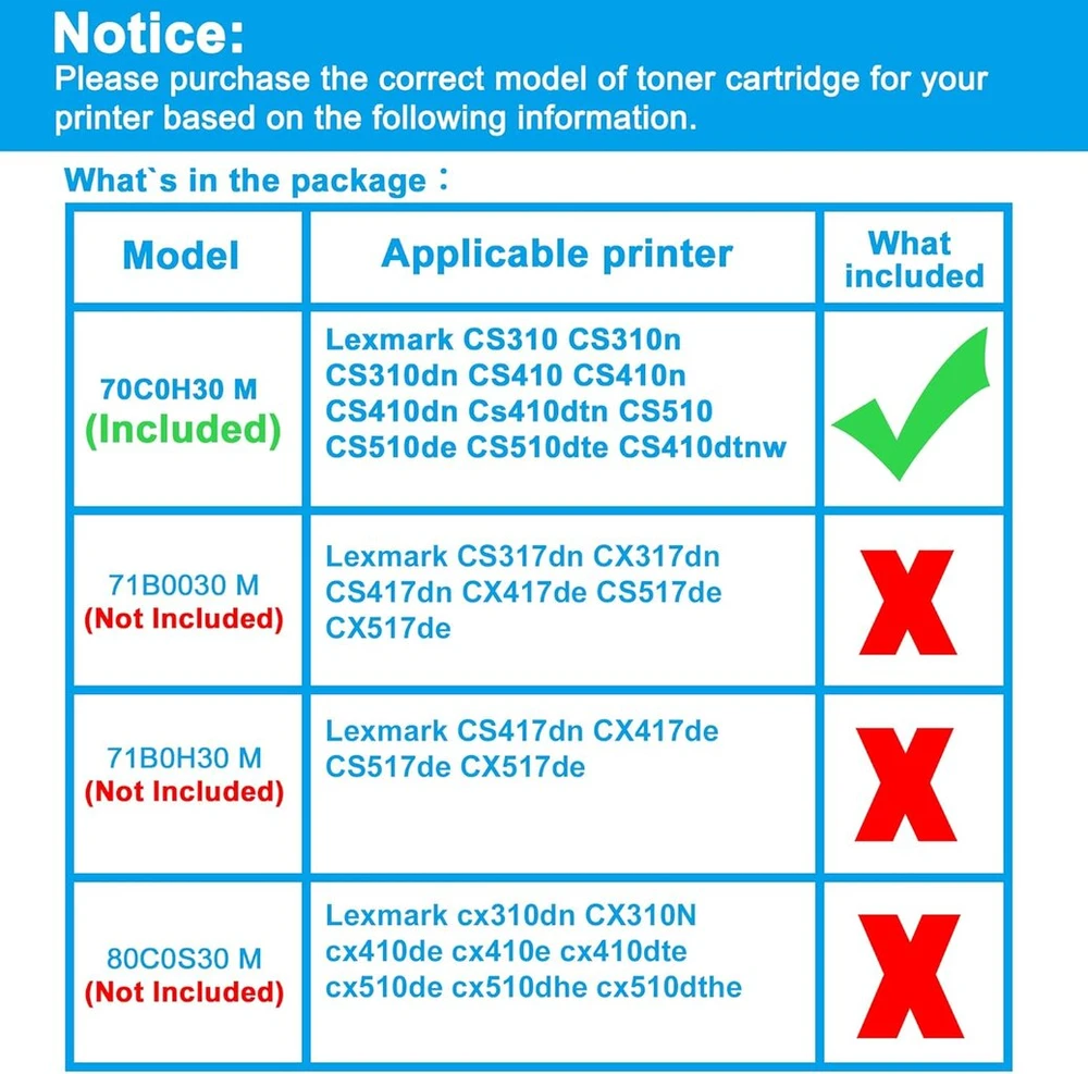 Lcl 702hm didelės talpos purpurinė tonerio kasetė, suderinama su Lexmark 70c0h30 700h3 70c2hm0 70c2hme 702hme, skirta Lexmark Cs310 Cs310n Cs310dn Cs410 Cs410n Cs410dn Cs410dtn Cs510 Cs510 Cs510 510de Cs510dte