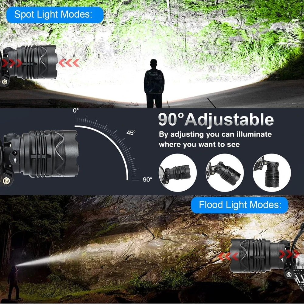 Led įkraunamas galvos žibintas, 120 000 liumenų ryškus su judesio jutikliu, 8 režimai, 90° reguliuojamas, jutiklio funkcija, priartinimas, atsparus vandeniui, skirtas stovyklavimui, bėgimui