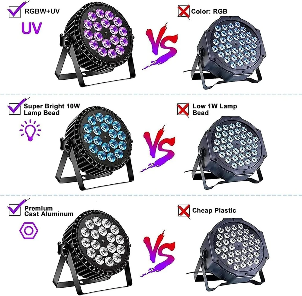 Led Par Uv + Rgb Prožektorius, Dmx512, 8ch, 200w, Diskotekos, Vakarėliams