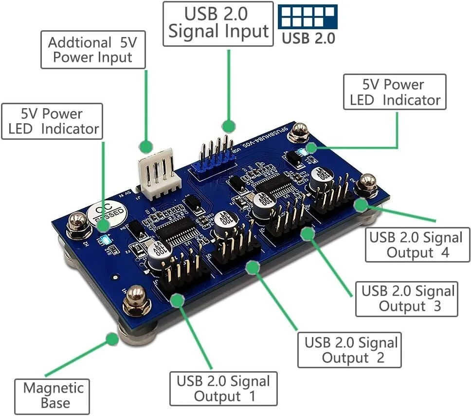 Lehang 9 kontaktų Usb jungties tėviškasis 1 į 4 moteriškas prailginimo kabelis pagrindinei plokštei 9 kontaktų Usb 2.0 Hub 2 į 8 prievadų Usb 2.0 šakotuvas su papildomu maitinimu ir magnetiniu pagrindu