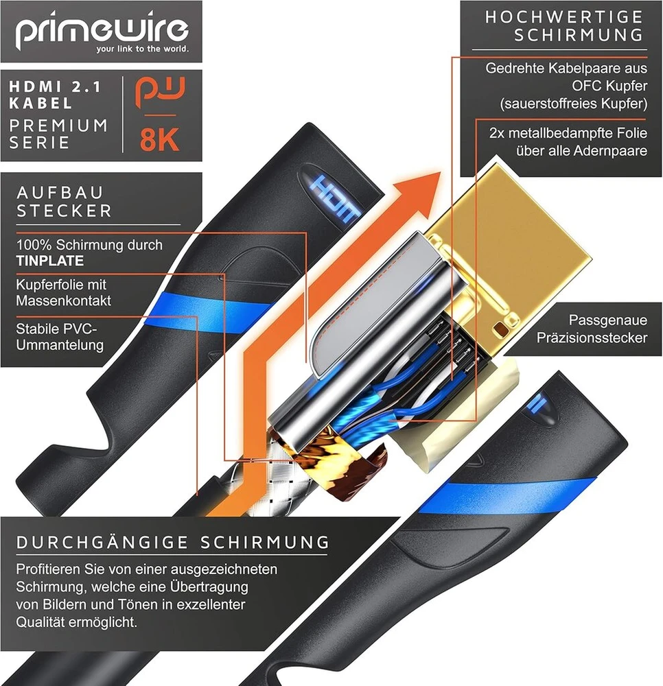 Lenovo Csl Hdmi 2.0 kabelis, 18 Gbps, 0.5m, juodas