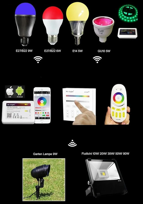 Lighteu®, Originalus Milight Miboxer spalvotas 4 zonų Rgbw reguliuojamas 2.4 Ghz Rf nuotolinio valdymo pultas, Fut096