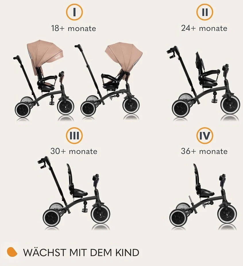 Kelioninis Lionelo Tris Plus daugiafunkcis balansinis triratukas nuo 9 mėnesių iki 5 metų, iki 25 kg, vežimėlis, dideli Pu ratai, pasukama sėdynė, 360° reguliuojamas atlošas, surinkimas be įrankių