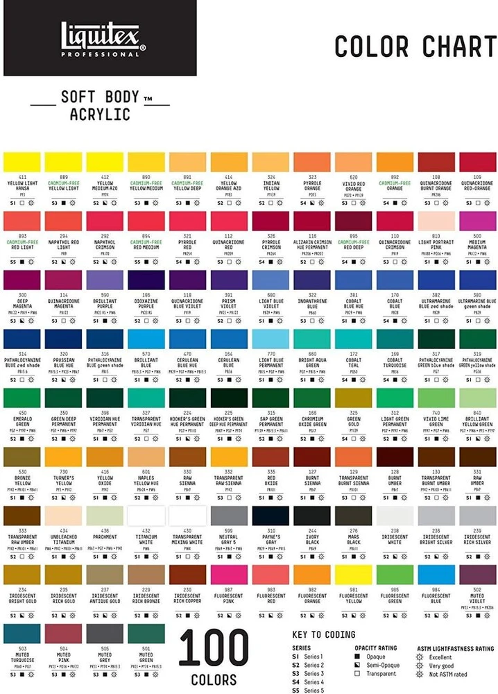 Liquitex Akriliniai Dažai Soft Body 59ml - Kadmio Neturintis Raudonas