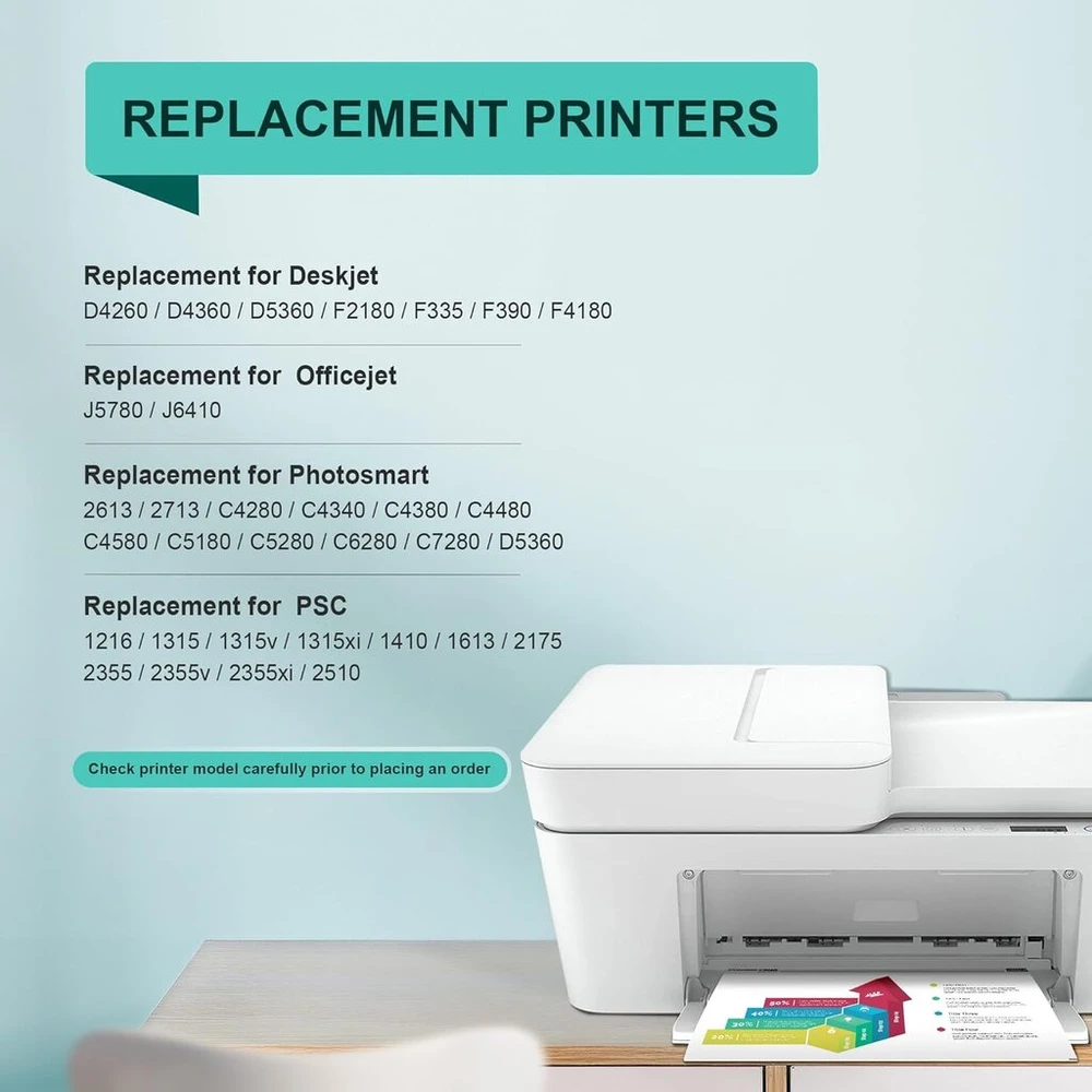 Lofblat 350xl 351xl Rašalo Kasetės Hp 350 351 Spausdintuvams