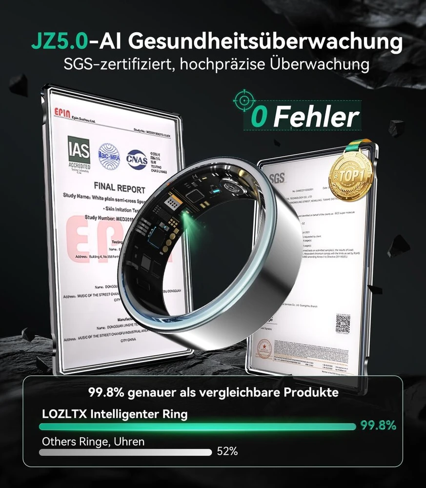 Lozltx išmanusis žiedas Android, kariniu būdu išbandytas titano dizainas ir Ip68, išmanusis žiedas, Jz5.0 lustas ir 0% matavimo paklaida Sgs sertifikuotas, fitneso žiedas, 22 kalbų palaikymas, išmanieji žiedai vyrams ir moterims, sidabrinis