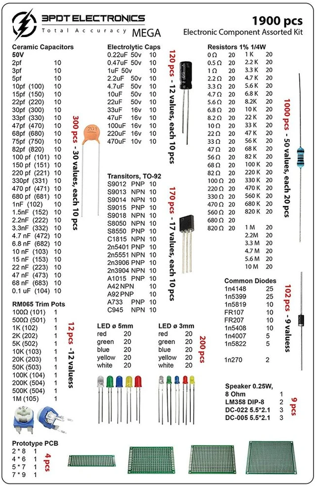 Mega Electronic Components elektronikos inžinerijos rinkinys, kondensatorius, elektra, rezistoriai, led 3 mm 5 mm, tranzistorius, diodai, germanis, lm358 opamp, pcb, garsiakalbis, potenciometras, pakuotė