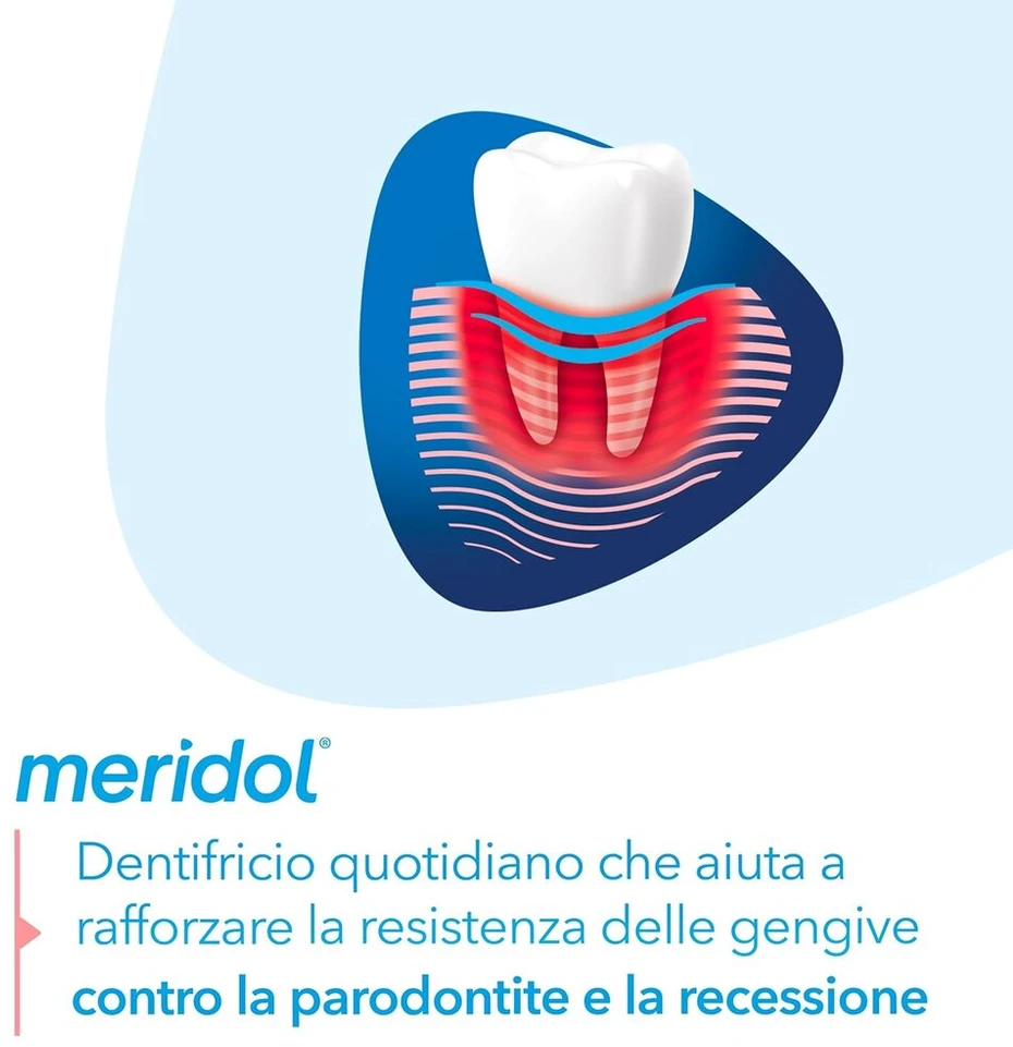 Meridol Parodont Expert dantų pasta 75 ml (2 pakuotės)