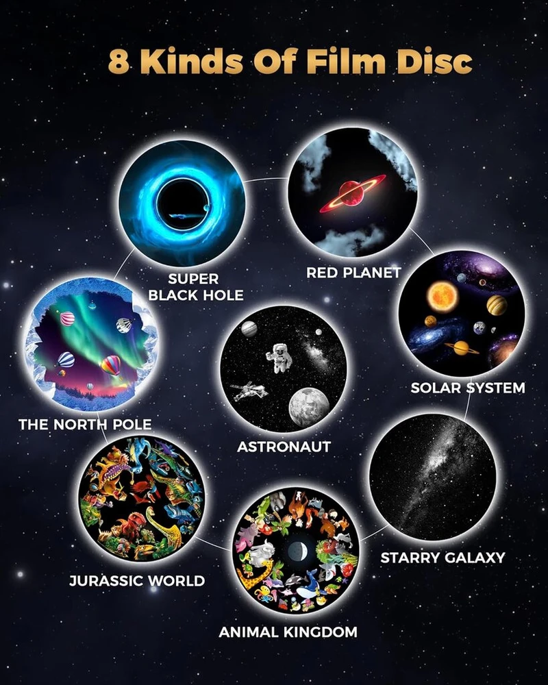 Lova Mertturm® Žvaigždėto dangaus projektorius su meteorų efektu, 8-in-1 planetariumo projektoriaus lempa miegamajam, galaktikos projektorius su reguliuojamu fokusavimo lęšiu vaikams suaugusiems Kalėdų dekoravimui