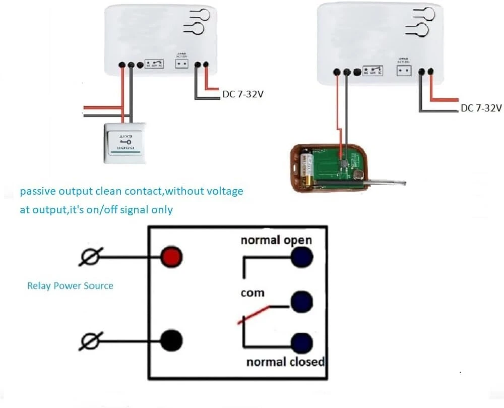 Mhcozy 1 kanalo Usb 5v Ac/dc 7-32v išmanusis Wifi belaidis relės jungiklio modulis, Tuya Smart Life programėlės nuotolinis valdymas, suderinamas su Alexa Google Home (1)