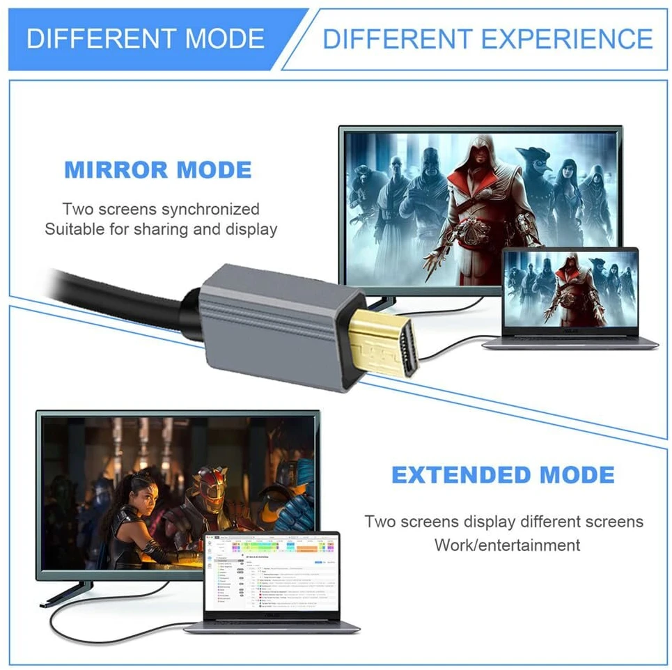 Micro Hdmi 2.1 8k 60hz Susuktas Kabelis (100cm)