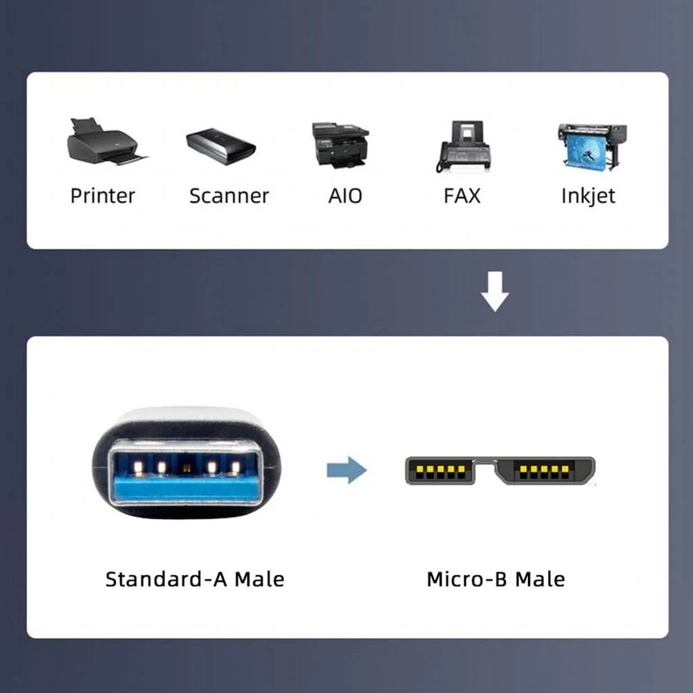 Micro Usb 3.0 90 laipsnių kampu duomenų kabelis su tvirtinimo varžtais, 0.52 m