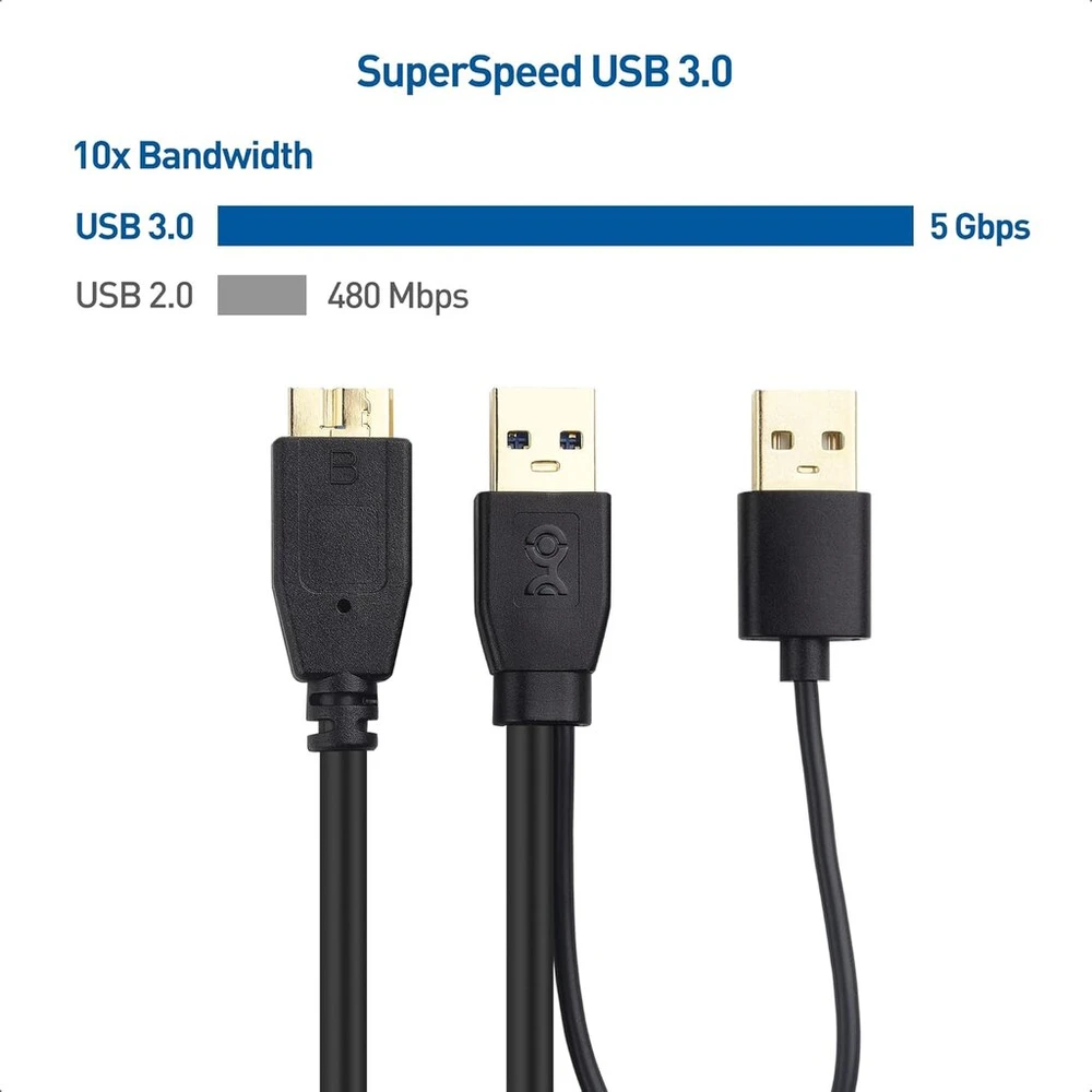 Micro Usb 3.0 Y tipo maitinimo kabelis, 0.5m